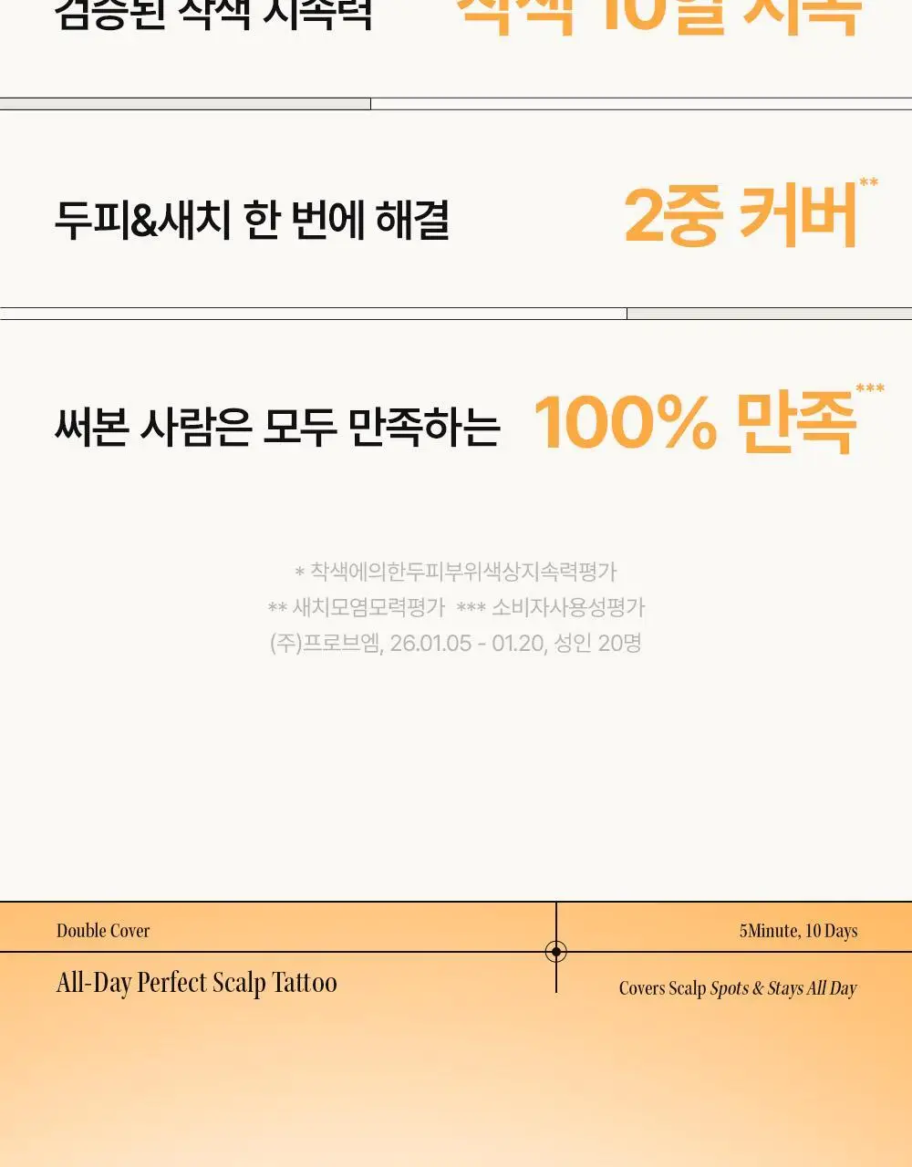 [10일지속] 다슈 데일리 올데이 퍼펙트 두피 타투 20g 내추럴 블랙/브라운 상세페이지 23